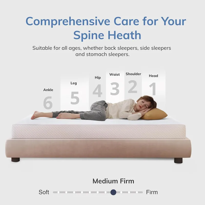 SynthoSpace 8 Inch Green Tea Memory Foam Mattress